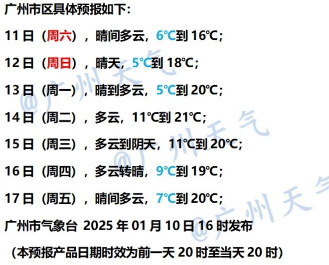 地发布寒冷预警！零下气温或出现在……千亿球友会首页又干又冷穿多点！广东多(图4)