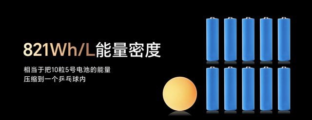 wer如何破解电池技术的不可能三角手机续航进入8000时代：荣耀Po(图4)