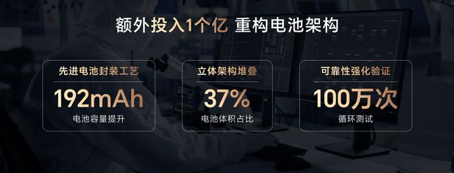 wer如何破解电池技术的不可能三角手机续航进入8000时代：荣耀Po(图7)
